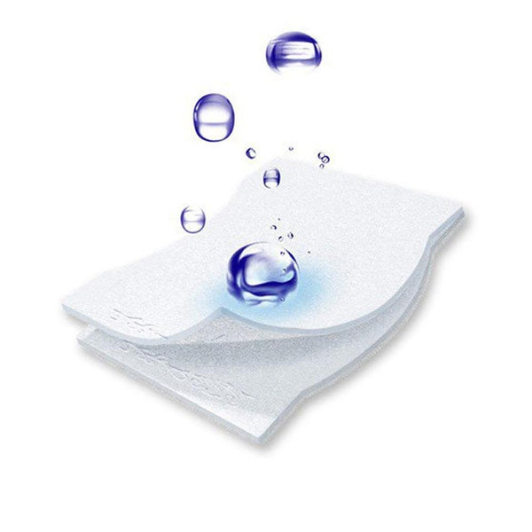 Unicharm Silcot Uruuru Sponge Touch Moisturizing Facial Cotton 40 ct.