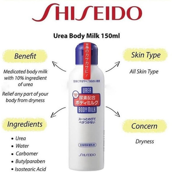 Shiseido-Urea-Moisturizing-Body-Milk-Lotion-150ml-3-2025-02-18T02:21:20.061Z.jpg